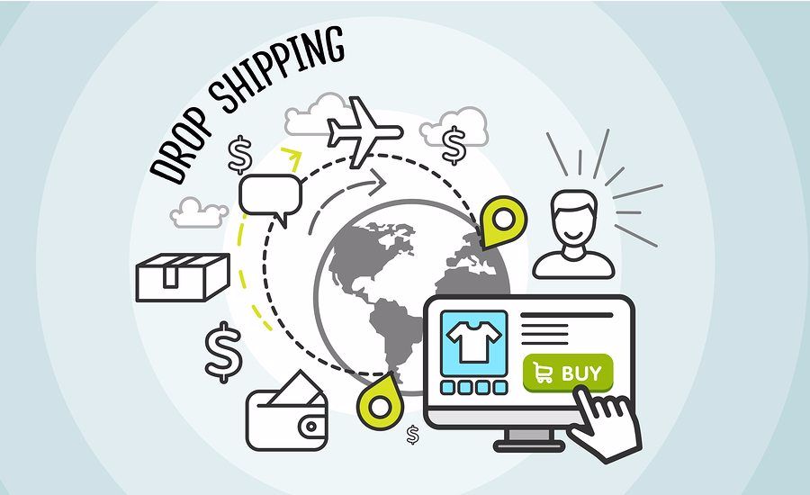 9 Produk Dropshipping Paling Laris 2025 dan Cara Menjualnya