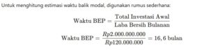 contoh perhitungan BEP