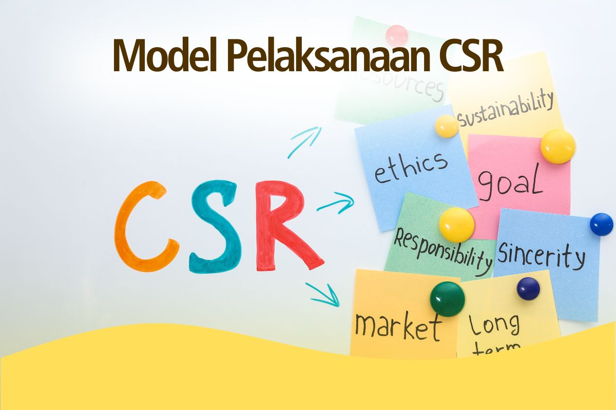 Apa yang dimaksud dengan CSR