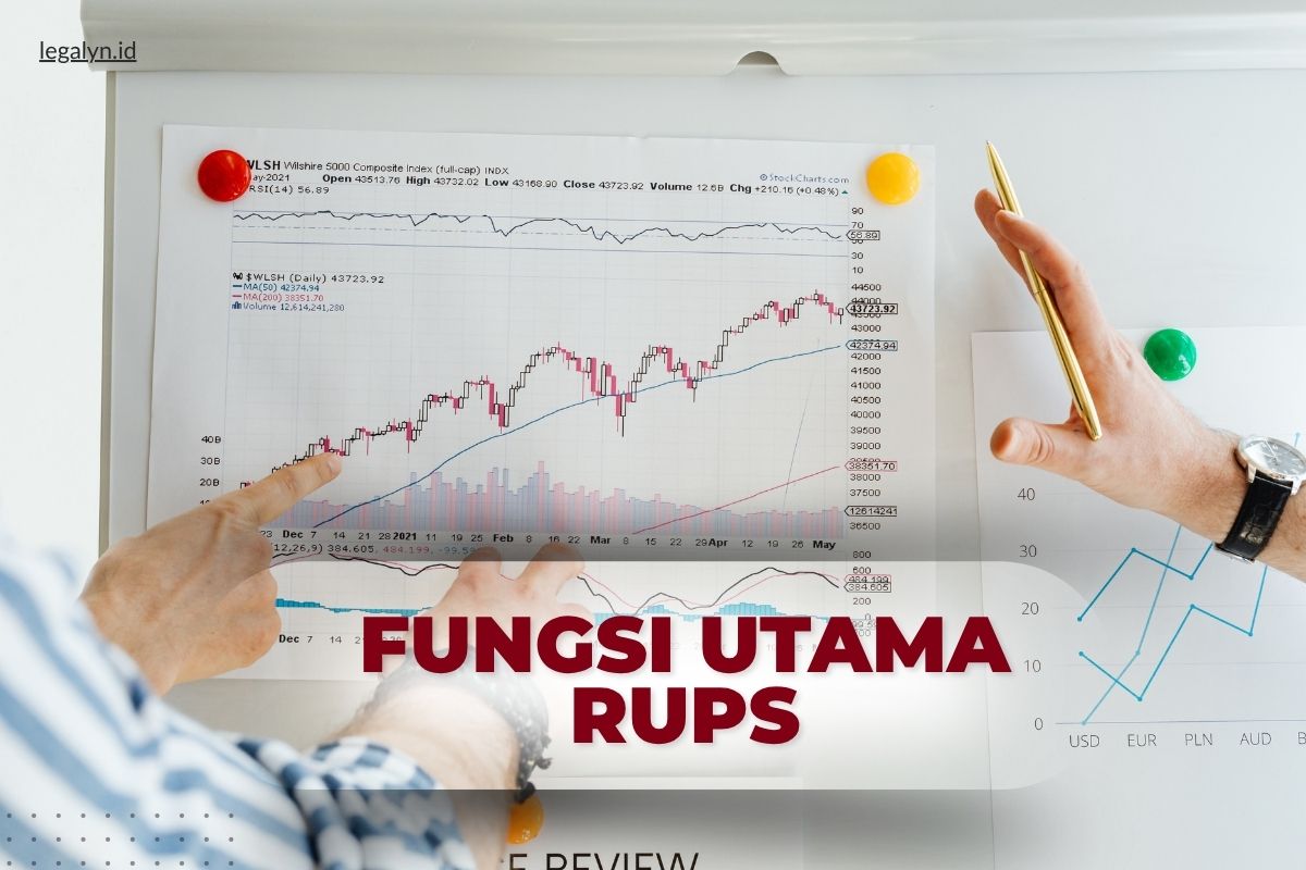 Fungsi Rapat Umum Pemegang Saham